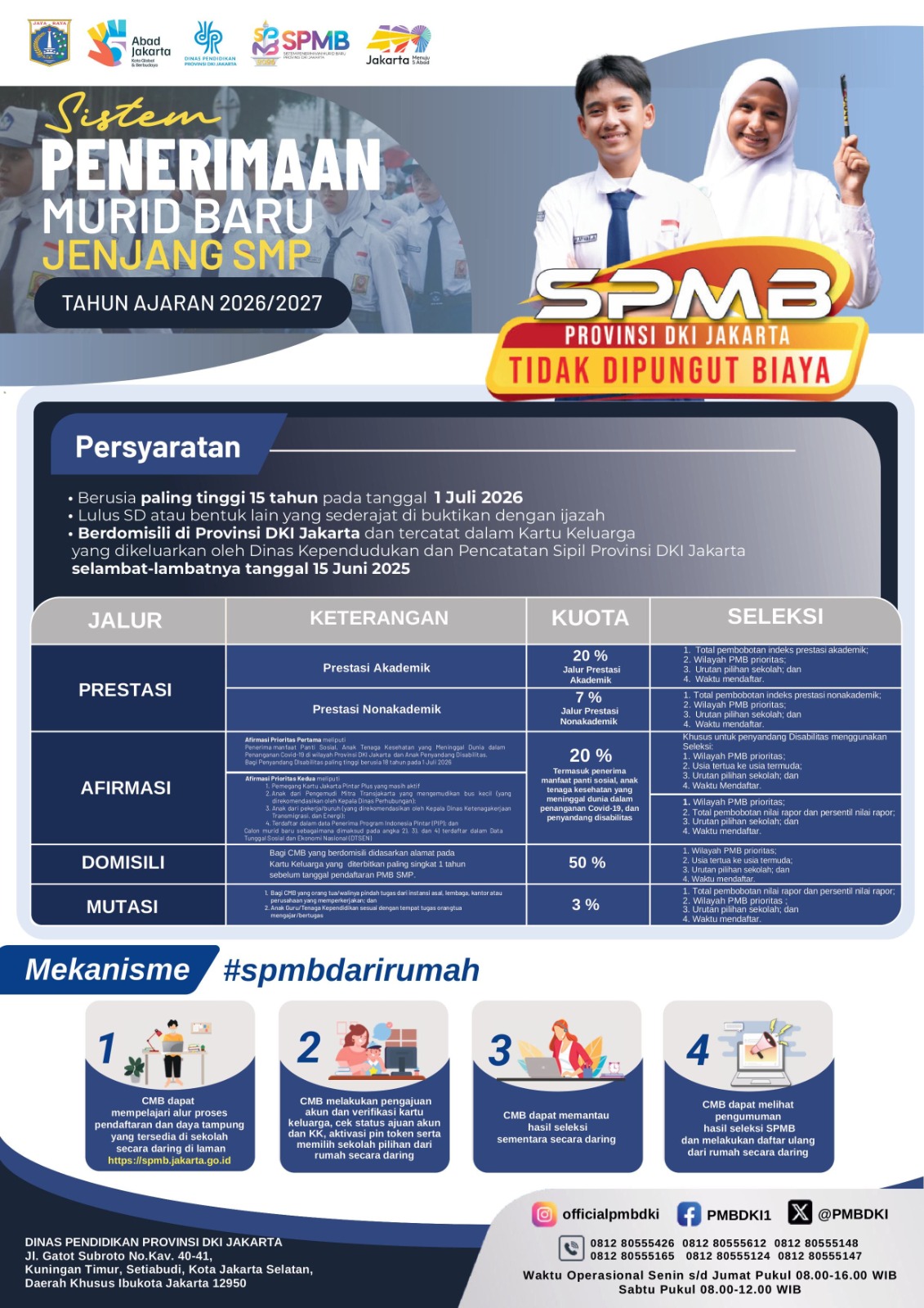 INFORMASI SEPUTAR SPMB SMPN DKI JAKARTA